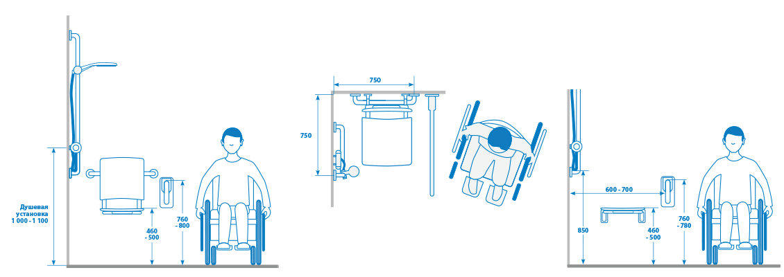 Мгн высота. Унитаз для маломобильных групп населения PRS-01. Универсальная кабина для МГН. Санузел с душем для МГН Размеры. Габариты кабинки санузла МГН.